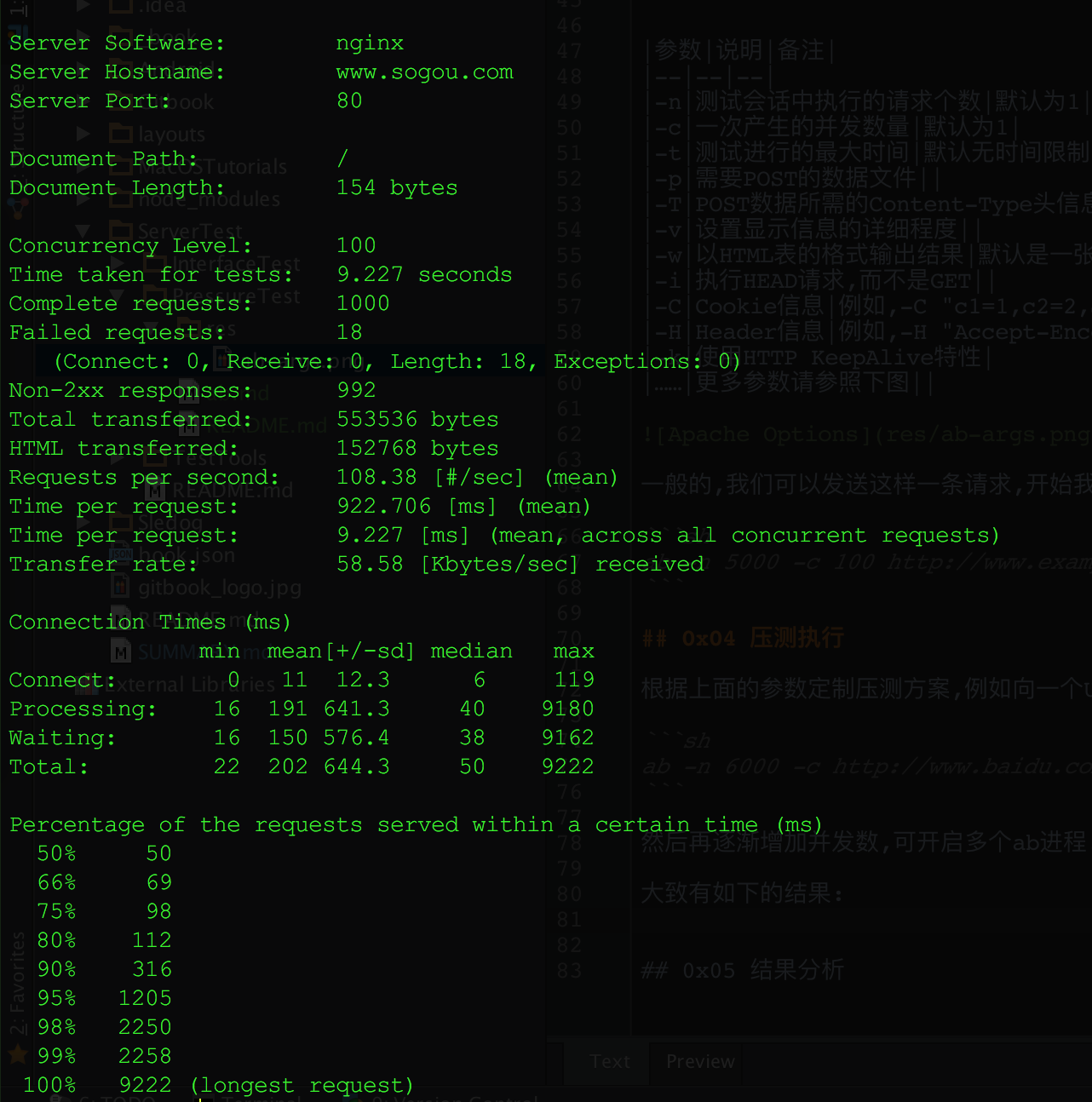Apache Bench Result